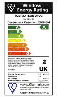 Energy Rating